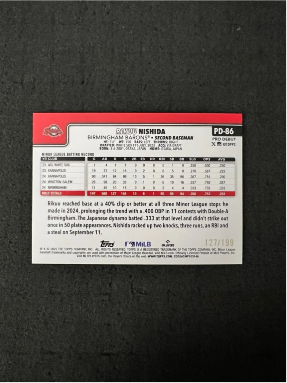 Rikuu Nishida - 2025 Topps Pro Debut - Fuschia Foil #127/199 - Picture 2 of 2